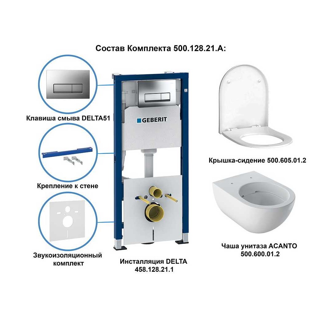 �������� ������� Geberit Acanto 500.128.21.A