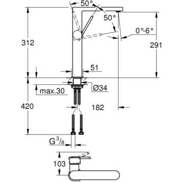 ��������� ��� �������� Grohe Plus 32618003