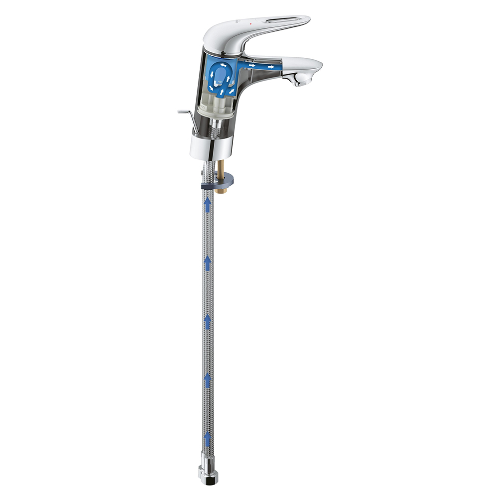��������� ��� �������� Grohe Eurostyle 2015 23564003