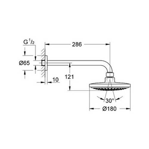 ������� �������� Grohe Eurosmart 124440