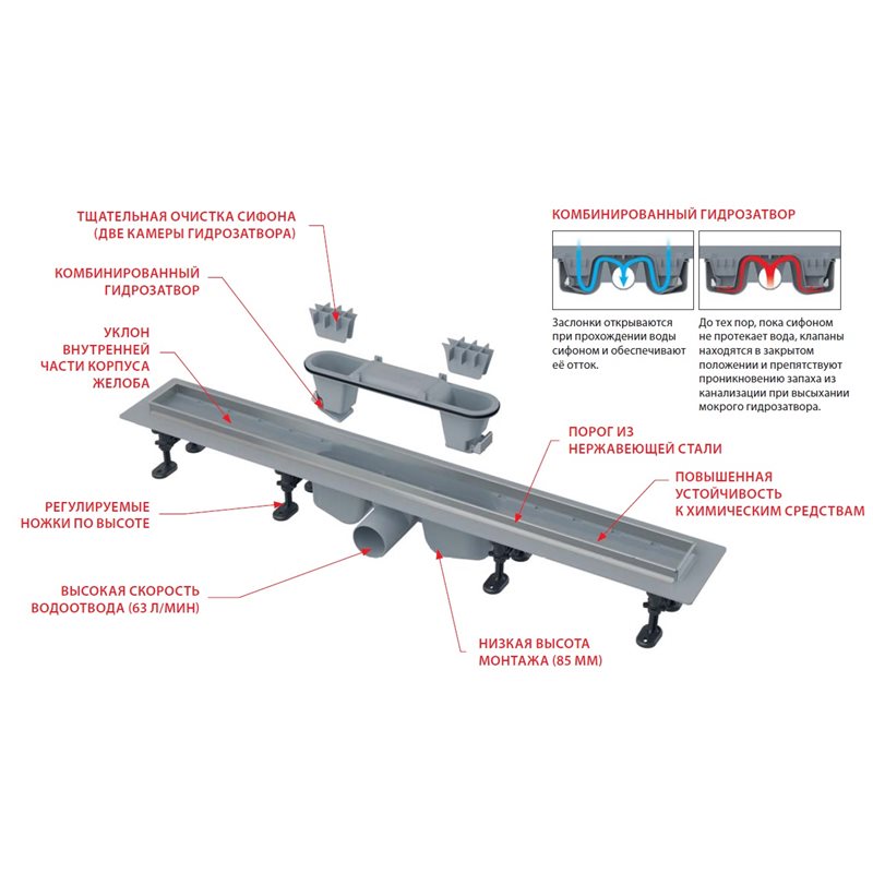 ������� ����� AlcaPlast Optimal APZ22-750
