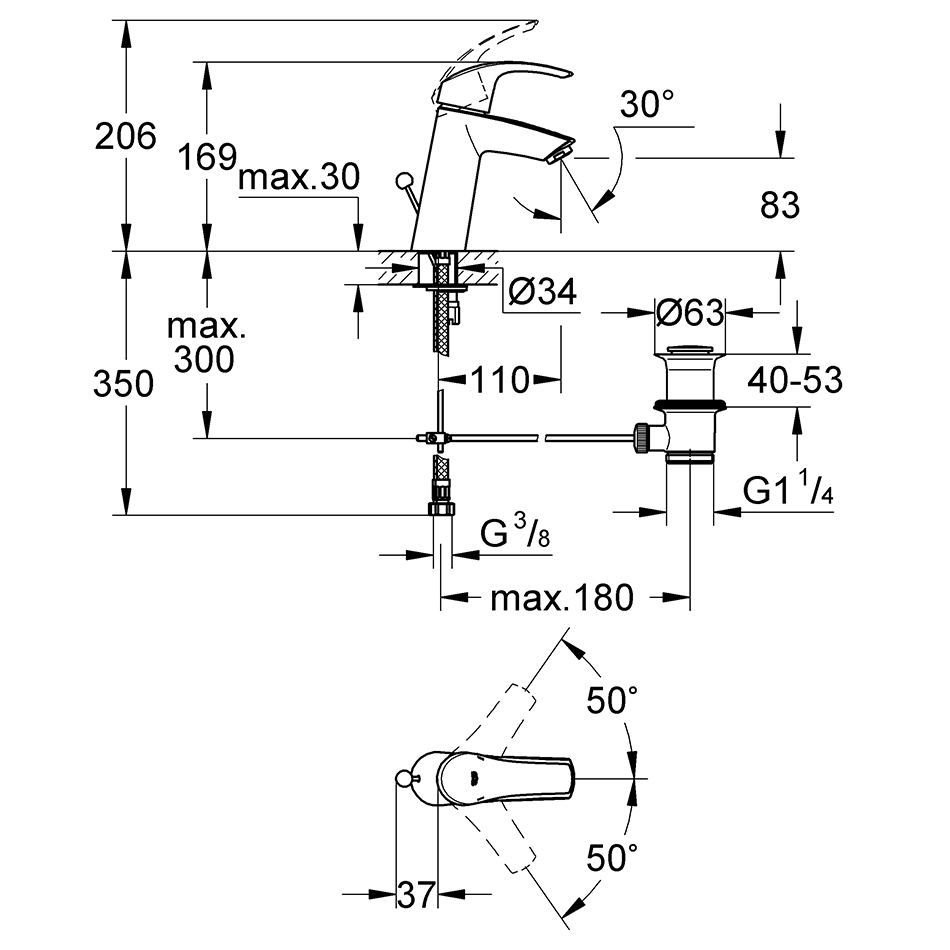 ��������� ��� �������� Grohe Eurosmart 23322001 � ������ ��������